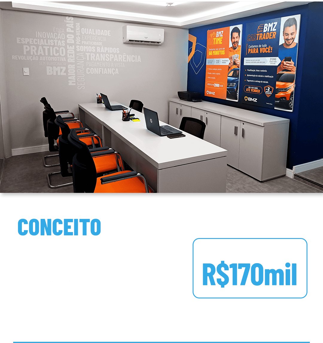 Modelo Conceito: estrutura para produção de fotos, apresentação dos veículos e atendimento de clientes. Investimento a partir de R$170 mil, payback de 12 a 14 meses